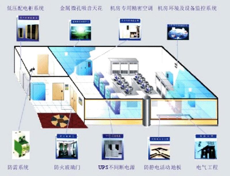 郑州软件开发:城市与技术的融合新风尚