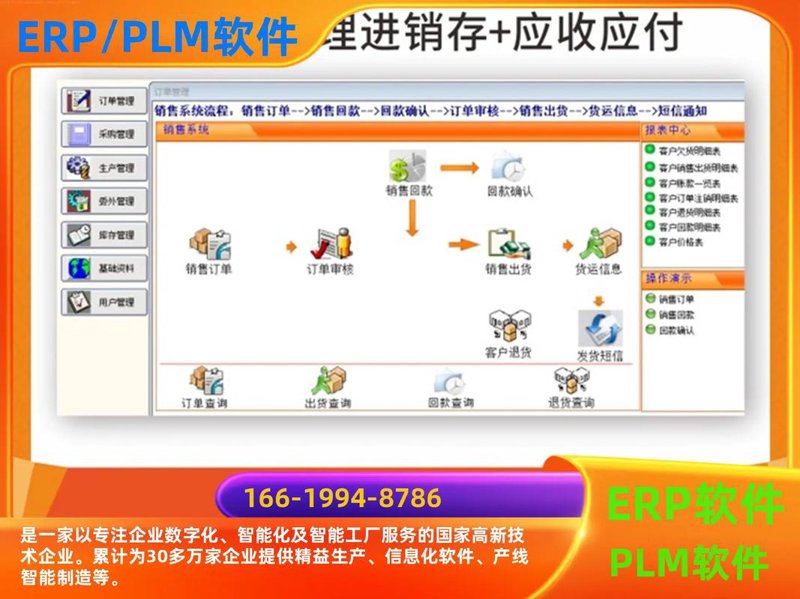 系统集成:企业数字化转型的秘密武器